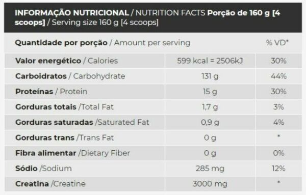 SINISTER MASS (3KG) - Morango